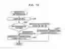 Fig. 17 - METHOD FOR RECEIVING ENTERED DATA AND INFORMATION PROCESSING DEVICE