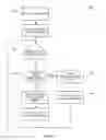 Fig. 05 - Systems and methods to extend ROM functionality