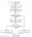 Fig. 01 - Object rendering systems and methods