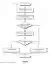 Fig. 04 - Object rendering systems and methods