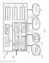 Fig. 10 - Secure data management