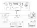 Fig. 01 - Providing content items from alternate sources