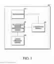 Fig. 02 - Operating a computer with a touchscreen