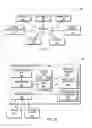 Fig. 02 - Rights management for content aggregators