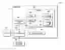 Fig. 01 - METHOD AND SYSTEM FOR MONITORING ACCESS ATTEMPTS OF SHARED MEMORY OF DATABASES