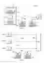 Fig. 02 - METHOD AND SYSTEM FOR MONITORING ACCESS ATTEMPTS OF SHARED MEMORY OF DATABASES