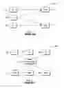 Fig. 03 - METHOD AND SYSTEM FOR MONITORING ACCESS ATTEMPTS OF SHARED MEMORY OF DATABASES