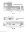 Fig. 07 - Protection circuity and method for controlling access by plural processes to a memory