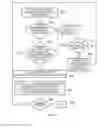 Fig. 08 - Protection circuity and method for controlling access by plural processes to a memory