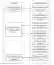 Fig. 01 - Method for Managing Access to Documents Protected by Digital Rights Management