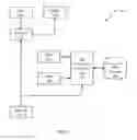 Fig. 03 - Method for Managing Access to Documents Protected by Digital Rights Management