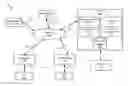 Fig. 01 - MEDIA MANAGEMENT SYSTEM