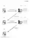 Fig. 01 - Device and method for asset protection scheme
