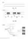 Fig. 02 - Device and method for asset protection scheme