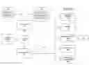 Fig. 01 - Media service delivery system providing conditional access to media content from various client devices