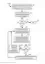 Fig. 01 - Secure data sharing with publicly accessible computing nodes
