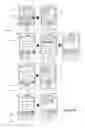 Fig. 16 - Switching a Mobile Device from Operating in a Primary Access Mode to a Secondary Access Mode
