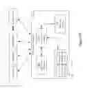 Fig. 30 - Switching a Mobile Device from Operating in a Primary Access Mode to a Secondary Access Mode