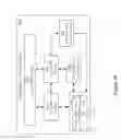 Fig. 33 - Switching a Mobile Device from Operating in a Primary Access Mode to a Secondary Access Mode