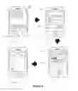 Fig. 35 - Switching a Mobile Device from Operating in a Primary Access Mode to a Secondary Access Mode