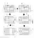 Fig. 03 - Analyzing applications for different access modes