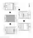 Fig. 04 - Analyzing applications for different access modes