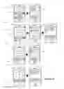 Fig. 16 - Analyzing applications for different access modes