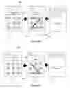 Fig. 17 - Analyzing applications for different access modes
