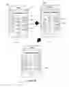 Fig. 40 - Analyzing applications for different access modes