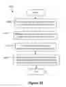 Fig. 49 - Analyzing applications for different access modes