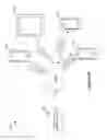 Fig. 53 - Analyzing applications for different access modes
