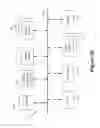 Fig. 62 - Analyzing applications for different access modes