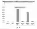 Fig. 13 - Transgenic insect cells comprising a bacterial GlcNAc-6-P 2′-epimerase