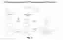 Fig. 16 - Transgenic insect cells comprising a bacterial GlcNAc-6-P 2′-epimerase