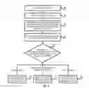 Fig. 06 - Signaling compositions, methods, and systems for effecting plant growth and crop enhancement