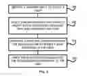Fig. 09 - Signaling compositions, methods, and systems for effecting plant burndown and herbicide enhancement