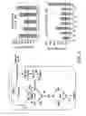 Fig. 06 - Rerouting the photorespiration pathway in plants for increasing bioproduct yield