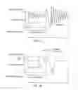 Fig. 15 - Method and apparatus of operating a scanning probe microscope