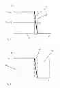 Fig. 04 - METHOD FOR ADJUSTING THE POWER OF A VACUUM CLEANER FAN, CONTROL SYSTEM FOR IMPLEMENTING THE METHOD, AND VACUUM CLEANER HAVING SUCH A CONTROL SYSTEM