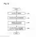 Fig. 08 - BATTERY HOLDER AND MANUFACTURING METHOD OF BATTERY HOLDER