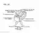 Fig. 27 - Permanent magnet electric motor