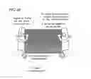 Fig. 49 - Permanent magnet electric motor