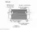 Fig. 50 - Permanent magnet electric motor