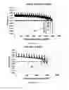 Fig. 08 - Lithium-iron disulfide cell design