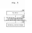 Fig. 04 - X-ray device, X-ray irradiation method, and manufacturing method for structure