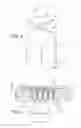 Fig. 04 - Razor head having a low shaving angle