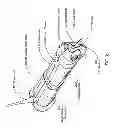 Fig. 03 - Motorized Shears with Adjustable Blade Separation