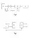 Fig. 05 - Construction laser system having a rotation laser and a laser receiver, with functionality for automatic determination of the laser receiver direction