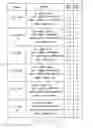Fig. 08 - STALK INOCULATION SYSTEMS AND METHODS