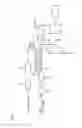 Fig. 06 - Gas turbine system with injection water pressurization passage